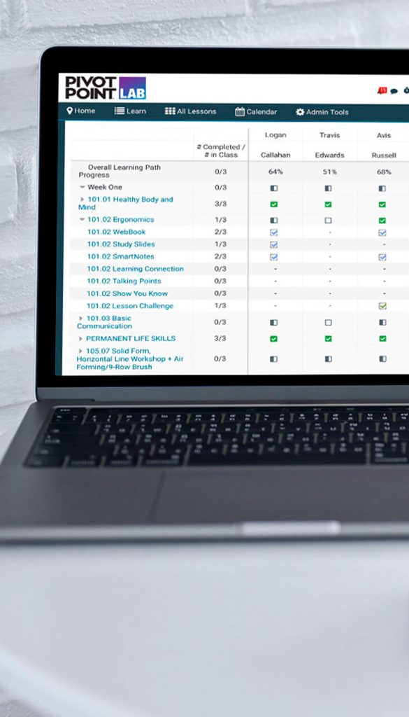 Laptop with Pivot Point reporting tools