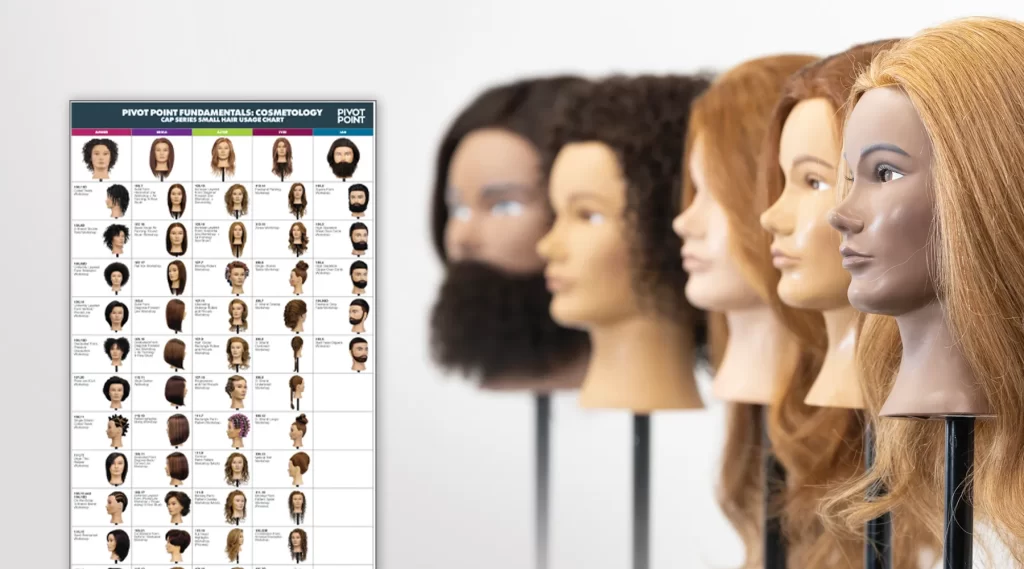 Hair Usage Chart by Pivot Point